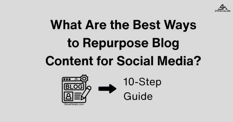 Repurposing Blog Content for Social Media